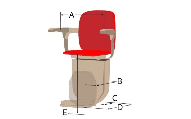 Medidas de las sillas salvaescaleras curvas